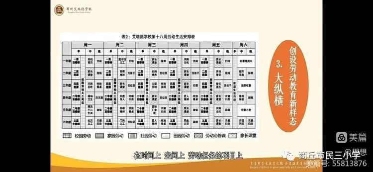 商丘市民三小教学质量怎么样,商丘市三中初中部研学