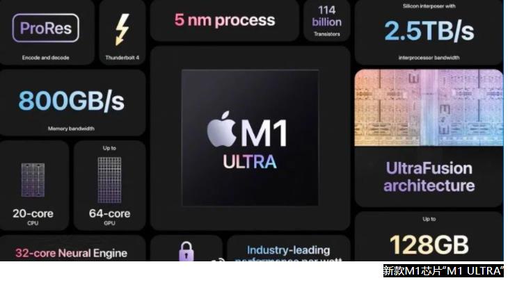苹果macstudio新老款性价比,AppleMacStudio值得入手吗