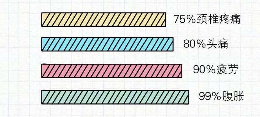 危害健康的十大不良情绪,讲解健康知识缓解不良情绪的方法