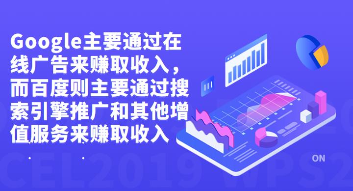 为什么Google和百度几乎同时成立，发展相差却那么大？