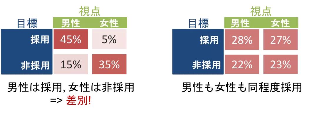日本留学技术类专业,日本留学机械工学有哪些学校