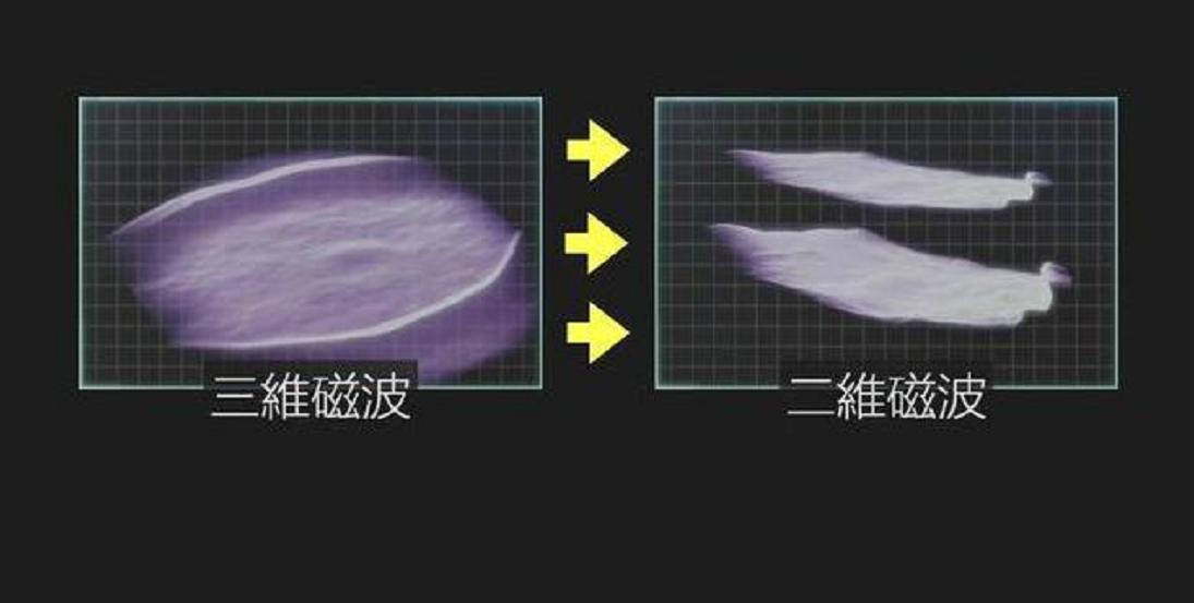 兵马俑超导材料绝密研究所,为什么兵马俑会涂装蓝色超导材料