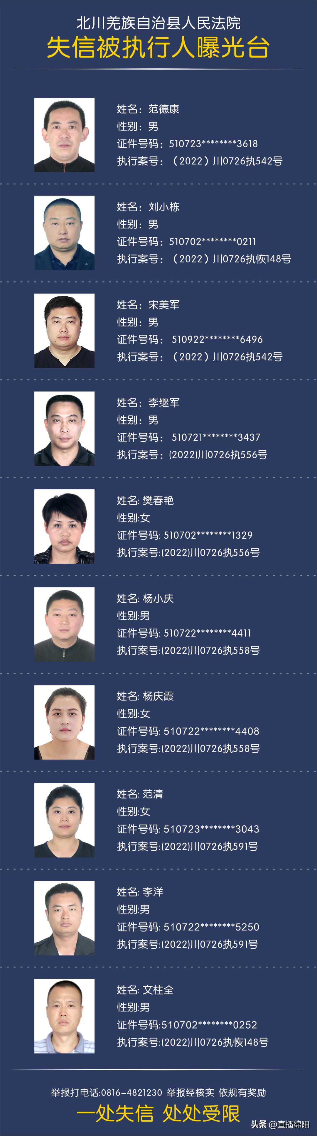 四川绵阳失信被执行人名单,四川绵阳最新失信个人名单