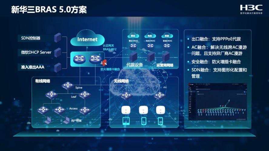 新华三nx5400路由器测评,新华三旗舰路由器