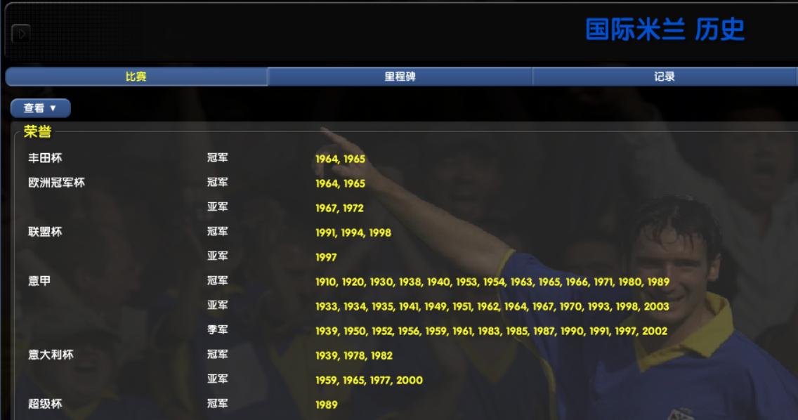 国际米兰0304阵容,国际米兰00-01赛季阵容