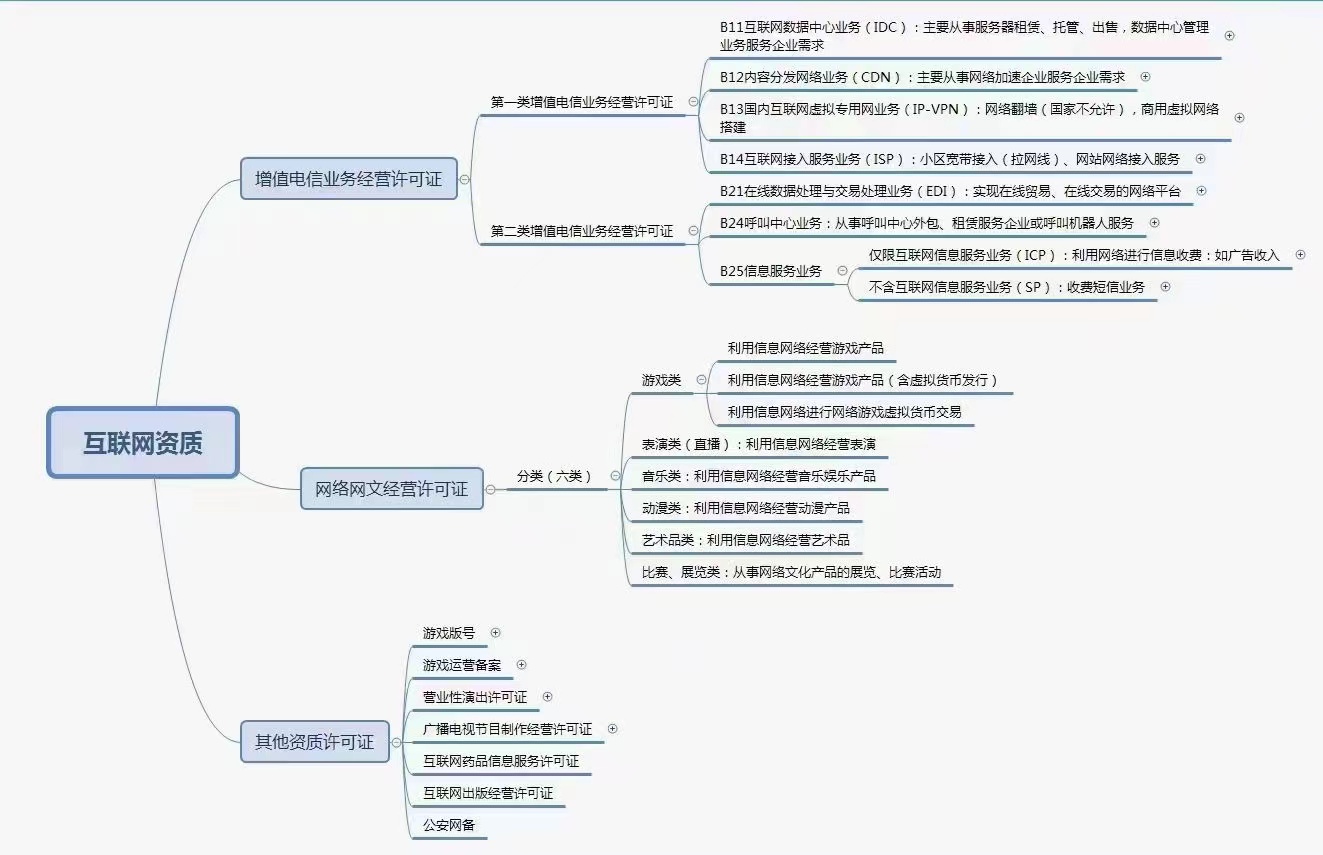 唐山工伤保险代理,唐山社保代办公司