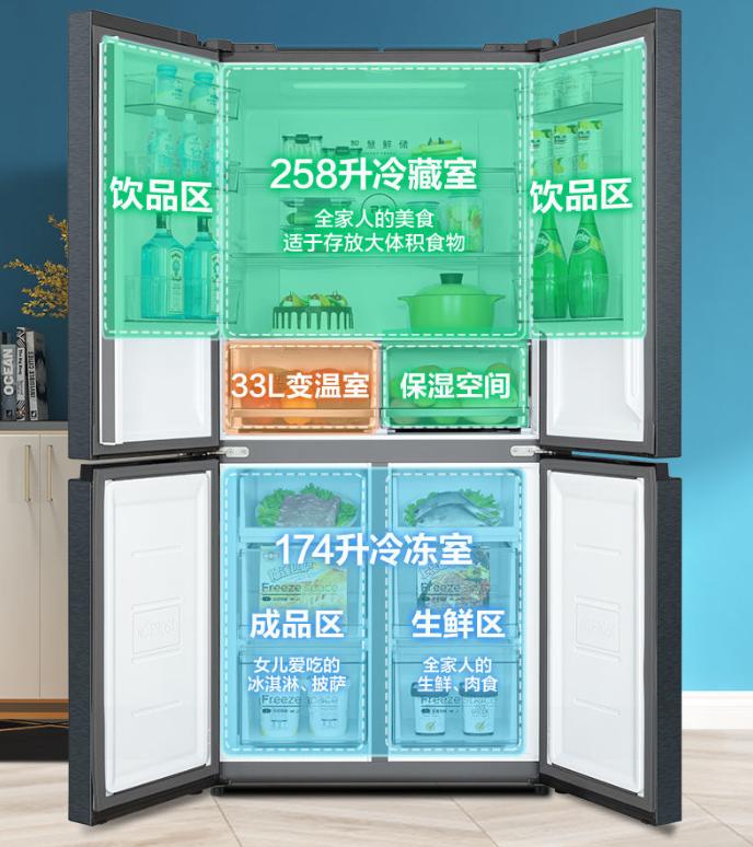 海尔最值得入手的冰箱大容量,海尔冰箱排行榜第一名哪款