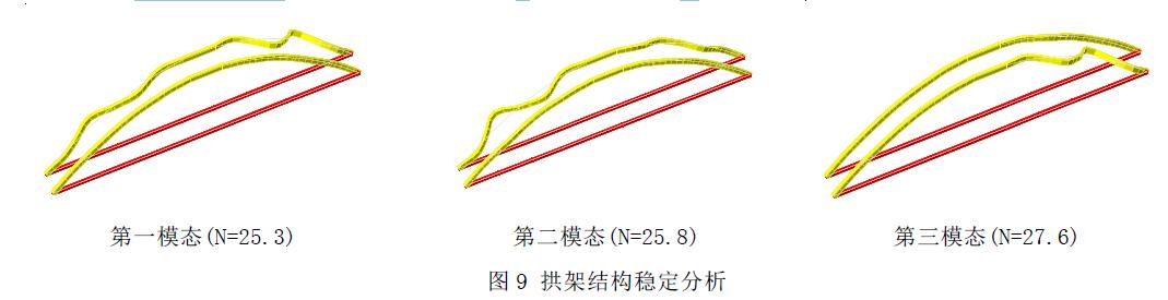 高层建筑框架结构设计实例,高层建筑结构设计原理