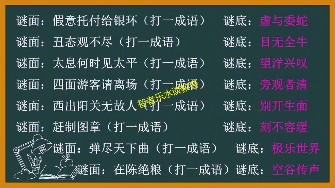 648个猜成语小游戏合集，益智游戏开发逻辑思维能力和判断能力