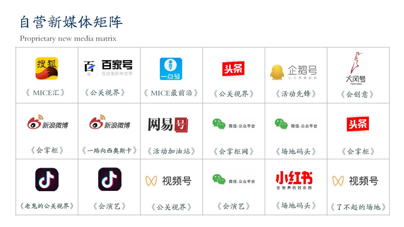 活动场地推广平台有哪些,网络推广平台怎么引流