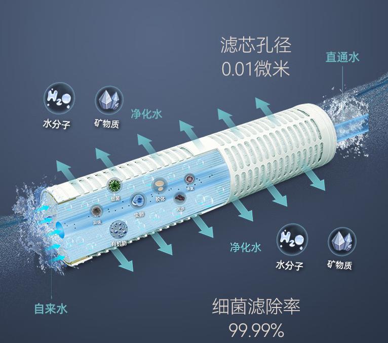 爱喝茶选哪款净水器,什么牌净水机沏茶好喝