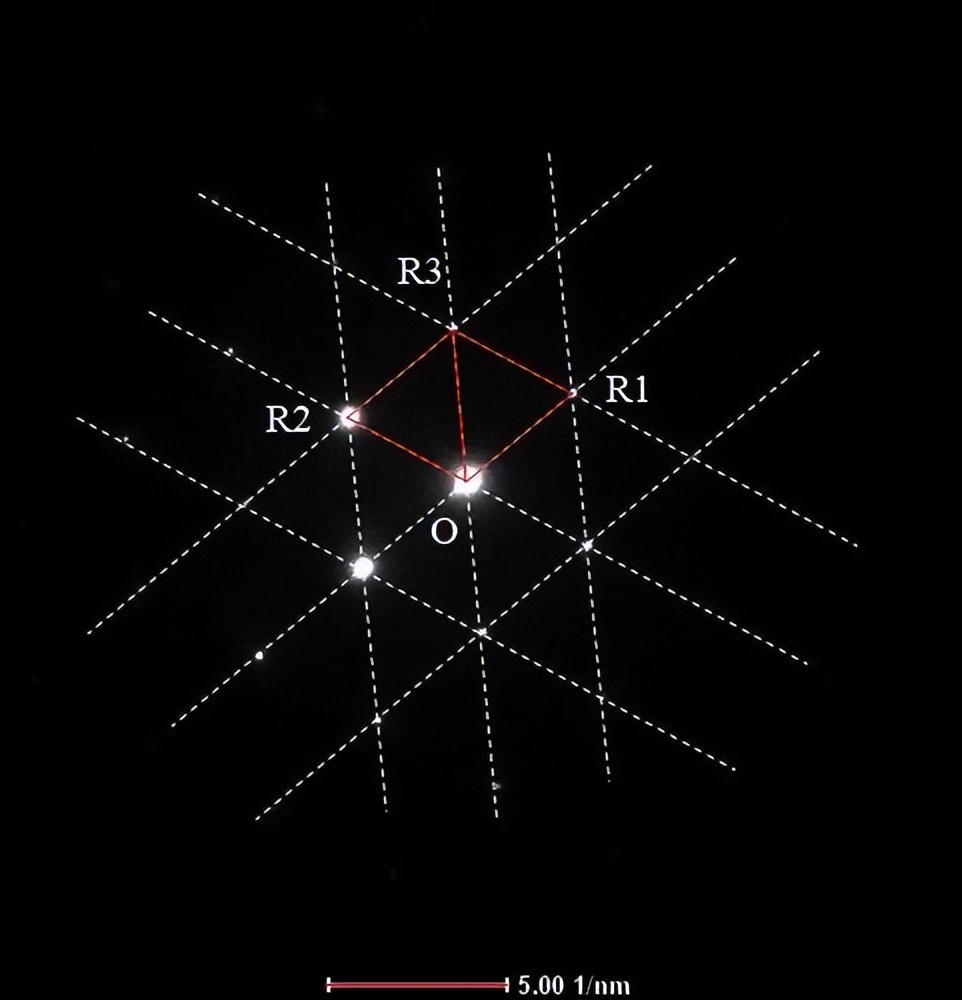 透射电镜衍射斑点坐标怎么确定,透射电镜衍射斑点标定