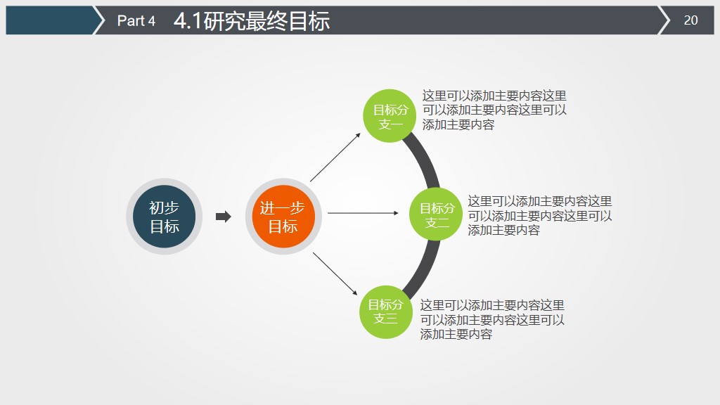 西南林业大学论文答辩ppt模板,研究生毕业答辩ppt模板免费