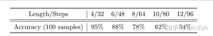 通用人工智能gpt3,人工智能gpt-4发布