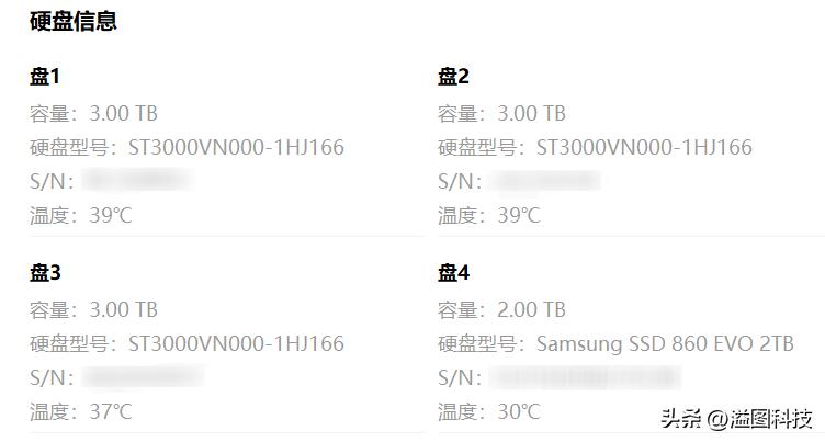 2899元的联想5盘位NAS，冲么？