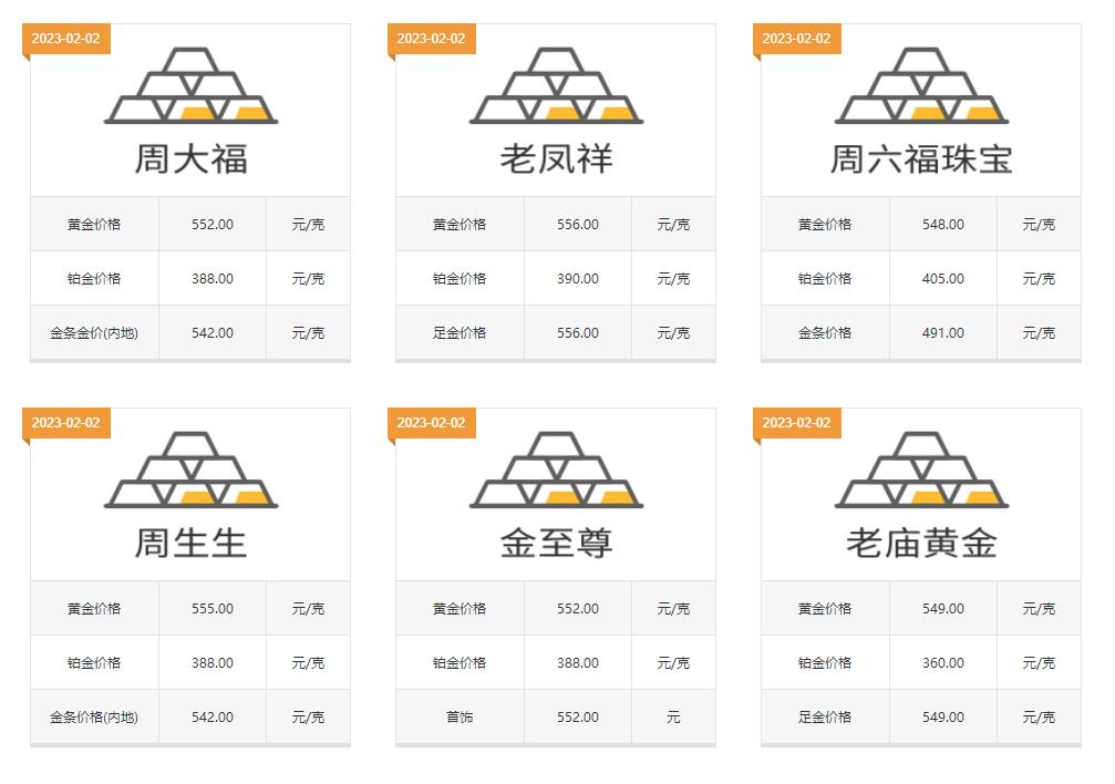 黄金手镯算上加工费多少钱一克,2022年黄金手镯多少钱一克