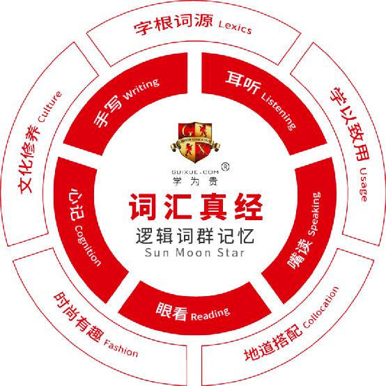 实力加冕,雅思官方白金级合作机构