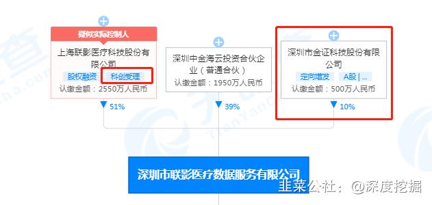 金证股份证券行情软件叫什么名字,金证股份官网量化交易