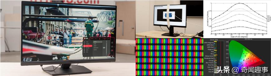 macmini最佳显示器性价比,适合macmini的显示器推荐性价比高