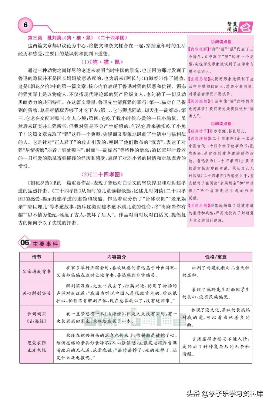 名著导读朝花夕拾练习题,5分钟快读朝花夕拾名著导读视频