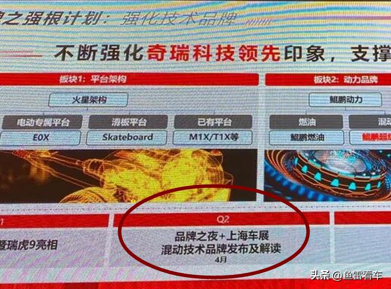 奇瑞自产变速箱8at最新消息,奇瑞第四代1.5t发动机上市时间