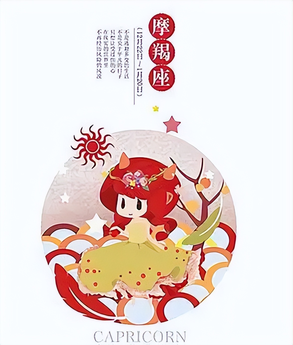 星座大全十二星座是按农历吗,12月17日是什么星座农历和阳历