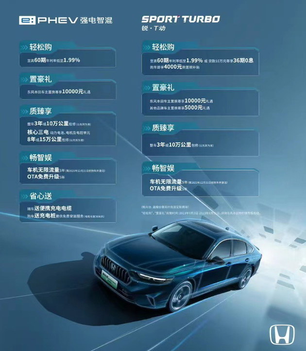 定价1698万元起全新本田,东风本田2019英派斯报价