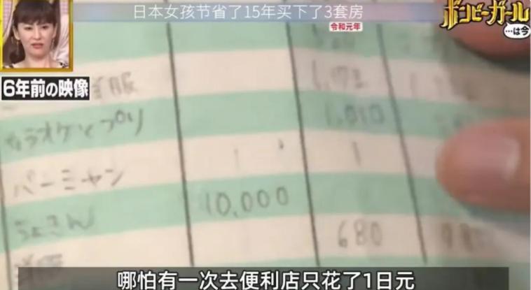 日本女每天只吃3元买三套房,日本女的每天只吃3块钱乌冬面