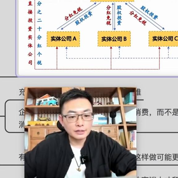 家族企业防火墙公司架构,家族公司与防火墙公司如何运作