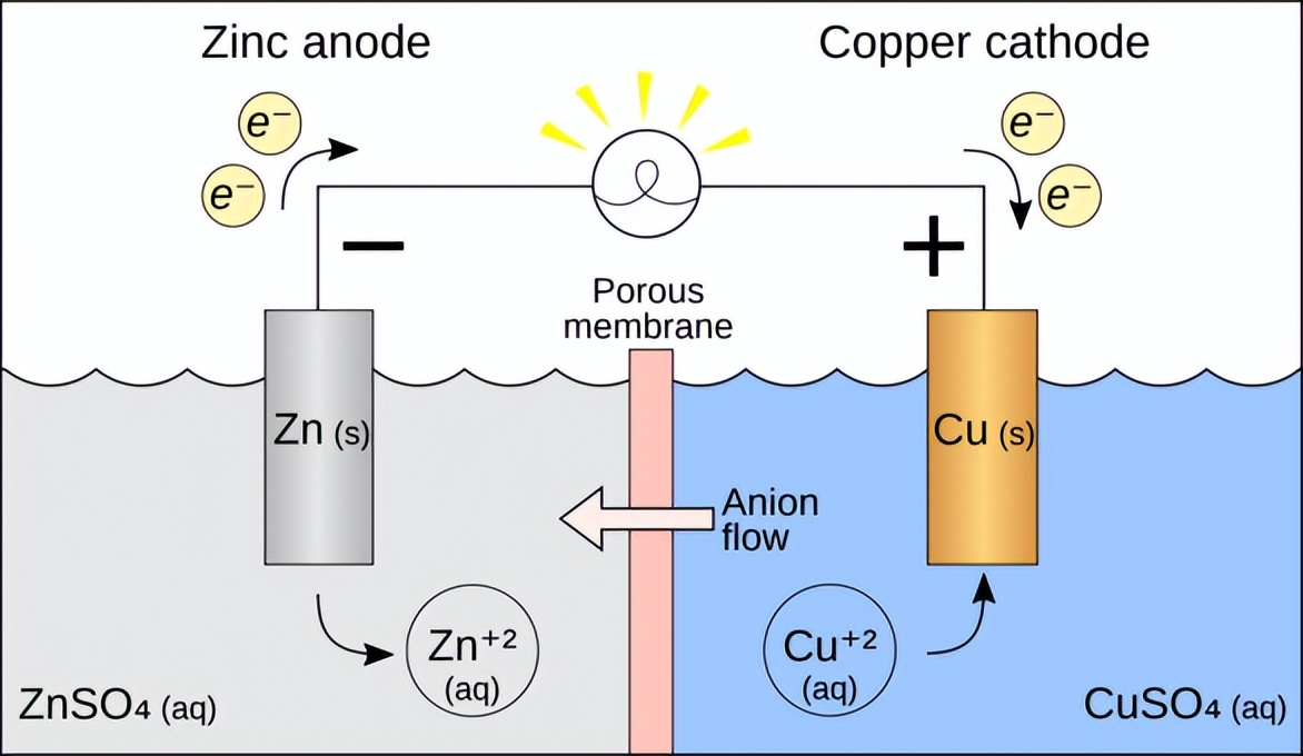 电动车电池饿死了怎么激活效果好,电动车电池饿死了怎么修复视频