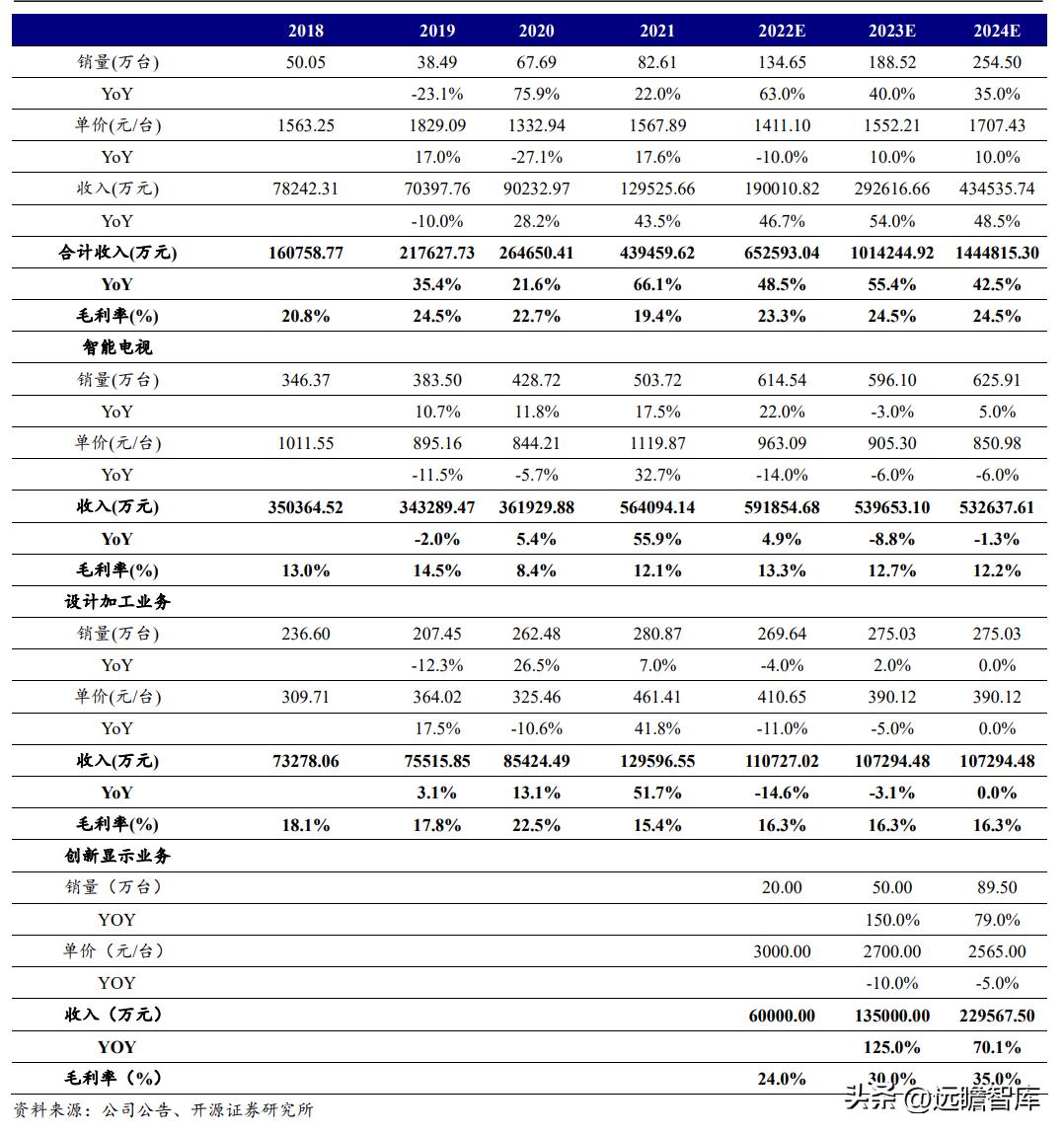ai技术有望开启医疗新时代,ai技术引领新时代