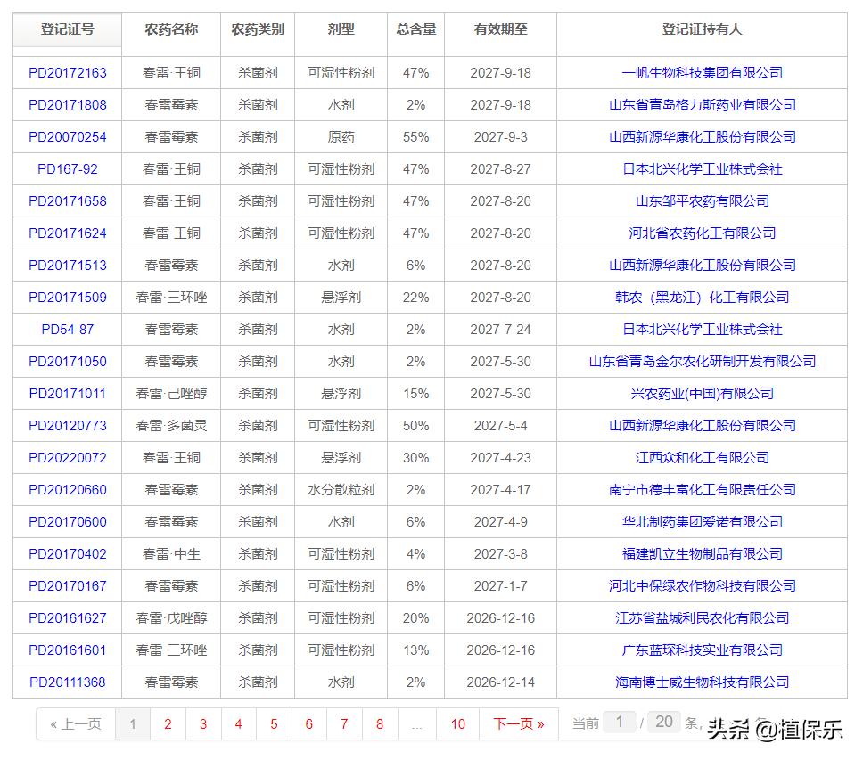 杀细菌病害有哪些好药,杀细菌病害有哪些药