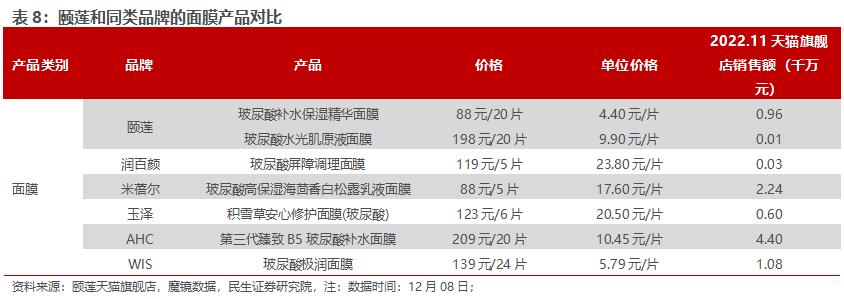 鲁商发展房地产全国排名,房地产业转型