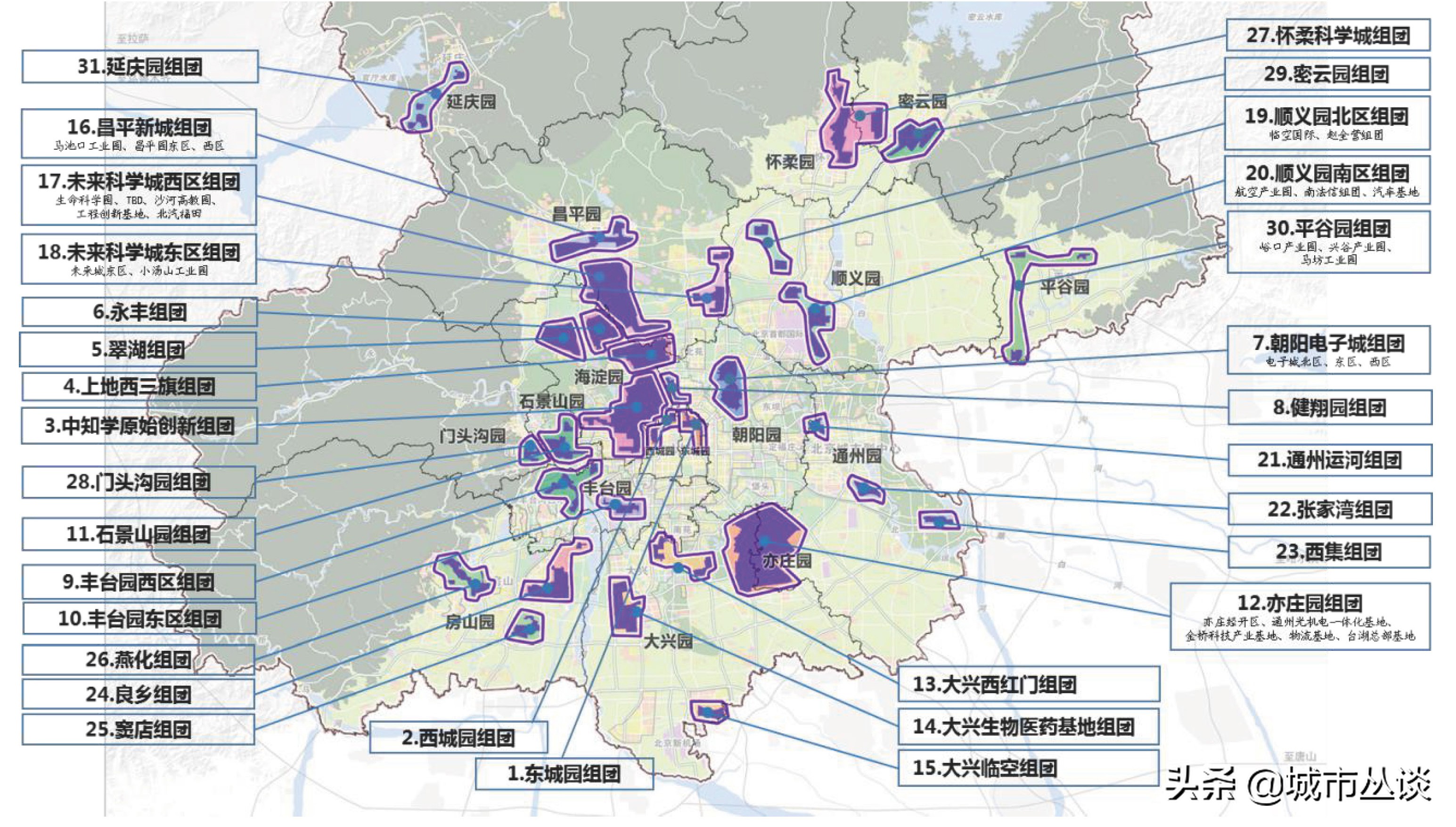 北京丰台区产业布局图,北京丰台加速布局产业园