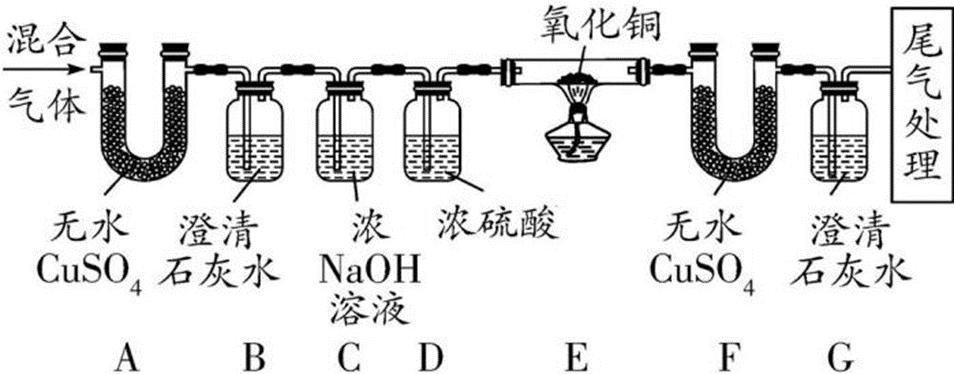 实验室制取气体的知识点,化学常见实验操作