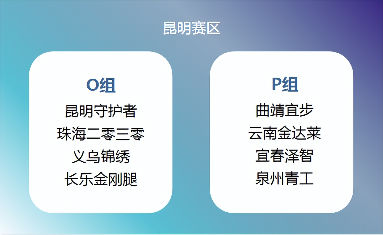 全力以赴备战奥运,全力以赴备战金鹰