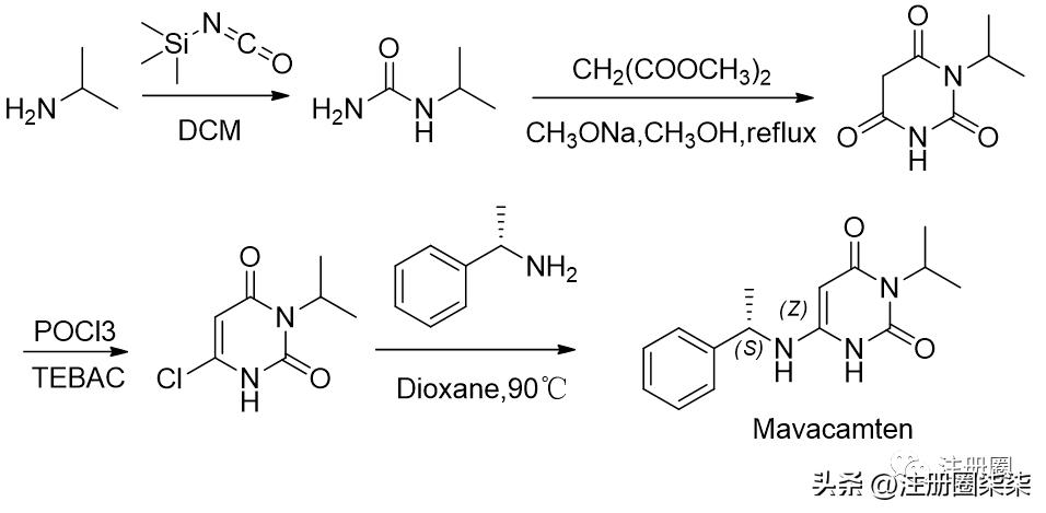 fda新药最新政策,中国在fda上市的创新药