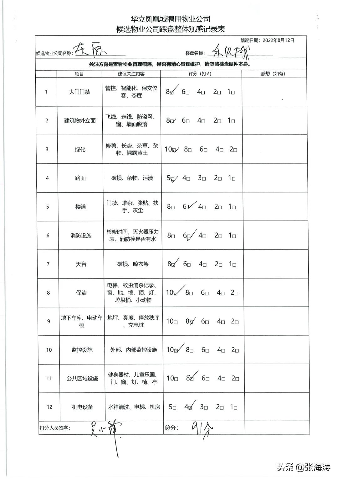 物业重新选聘流程,关于选聘前期物业的情况说明