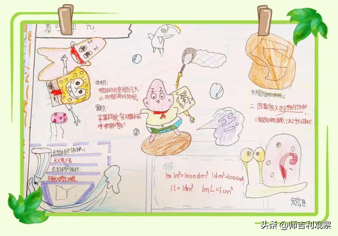 数学思维导图活动大赛活动总结,数学思维导图活动
