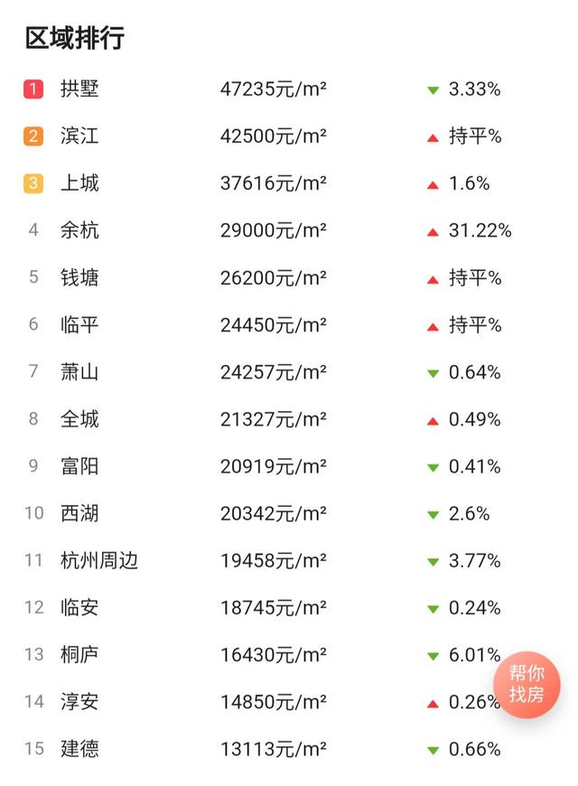 浙大考研看重本科成绩吗,浙大考研靠谱吗