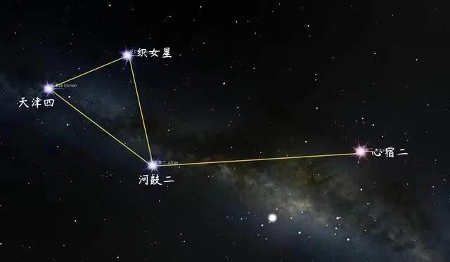 冬季大三角星空图,天文星图高清大图