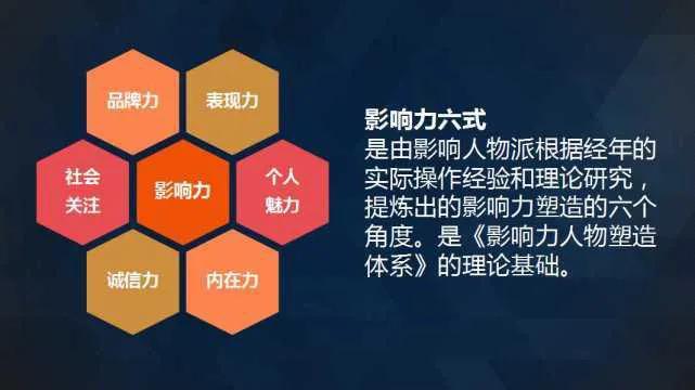 为什么打造个人ip是未来的趋势,我为什么一定要打造自己的ip