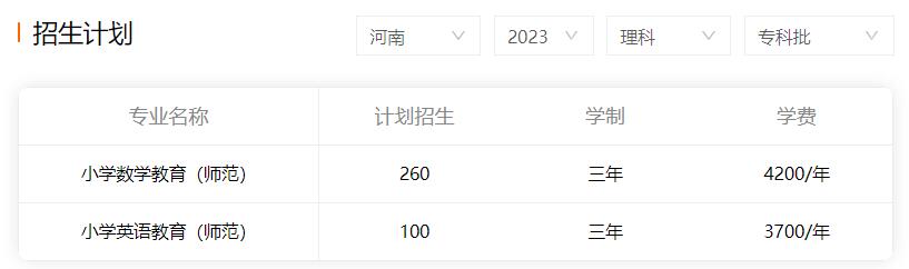 河南理科生高考630分能进什么学校,河南理科560分可报哪些学校