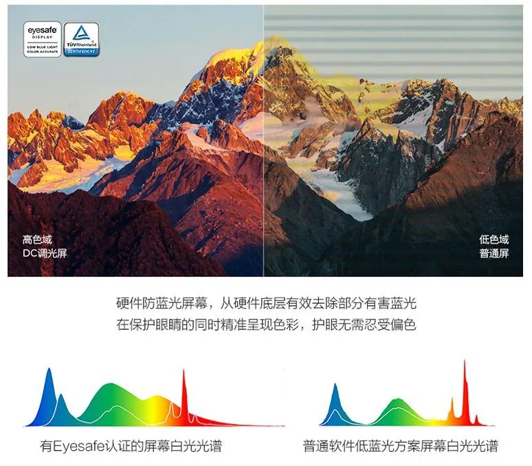 2022入门级笔记本电脑推荐,2022年笔记本选购指南