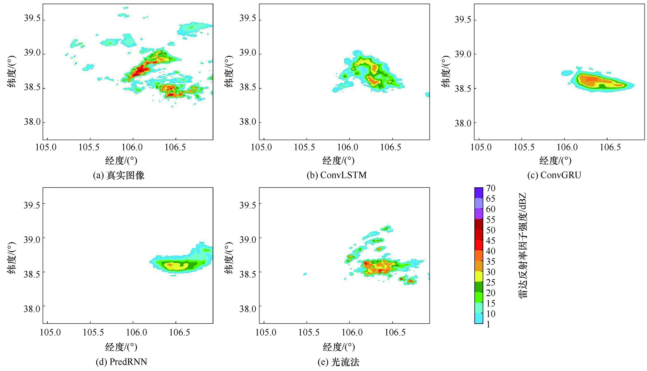 基于雷达回波的临近降水预报卷积循环神经网络模型研究