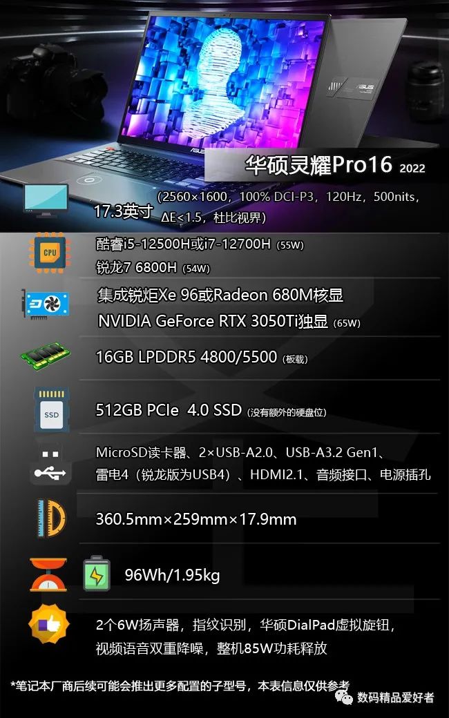 华硕灵耀折叠屏笔记本有多大,华硕灵耀x双屏笔记本i9实测