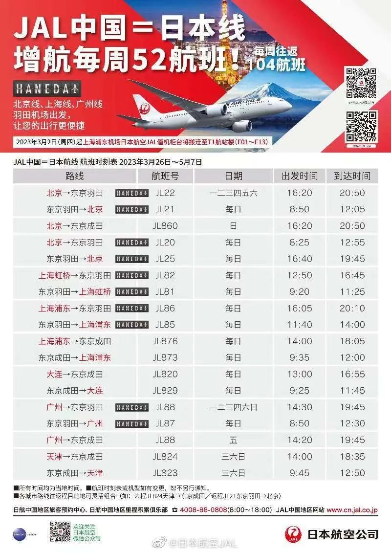 入境韩国小提示,韩国入境携带最新规定