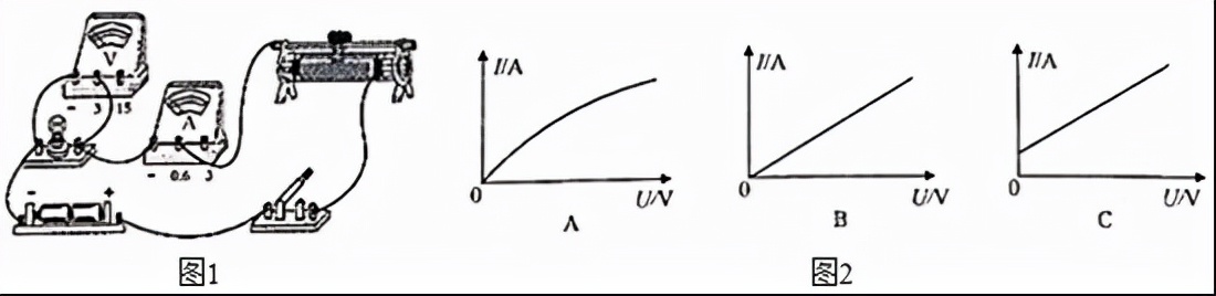 2021菏泽中考物理试题,菏泽一模二类卷物理