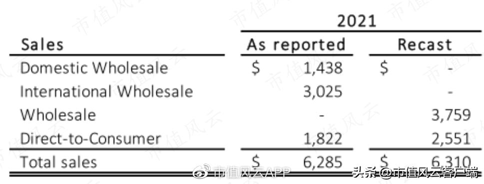 斯凯奇跑步鞋最新款,美国斯凯奇鞋子品牌大全
