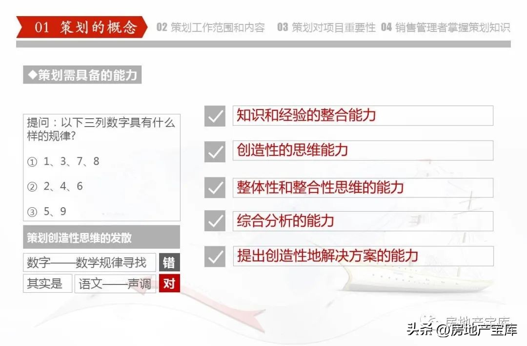 武汉德弘房地产营销策划,房地产营销策划是做什么